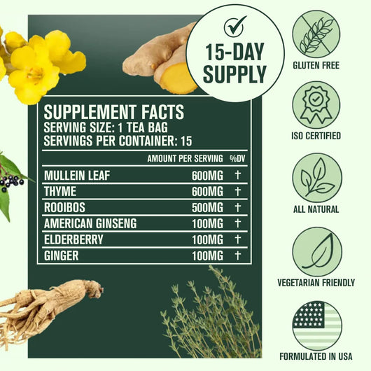 ZQYRA TEA BAGS FOR LUNG DETOX