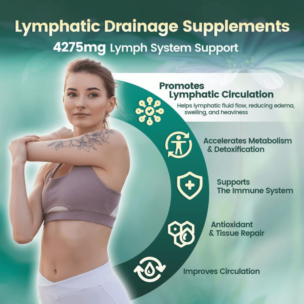 ZQYRA Daily Lymphatic Drainage Complex
