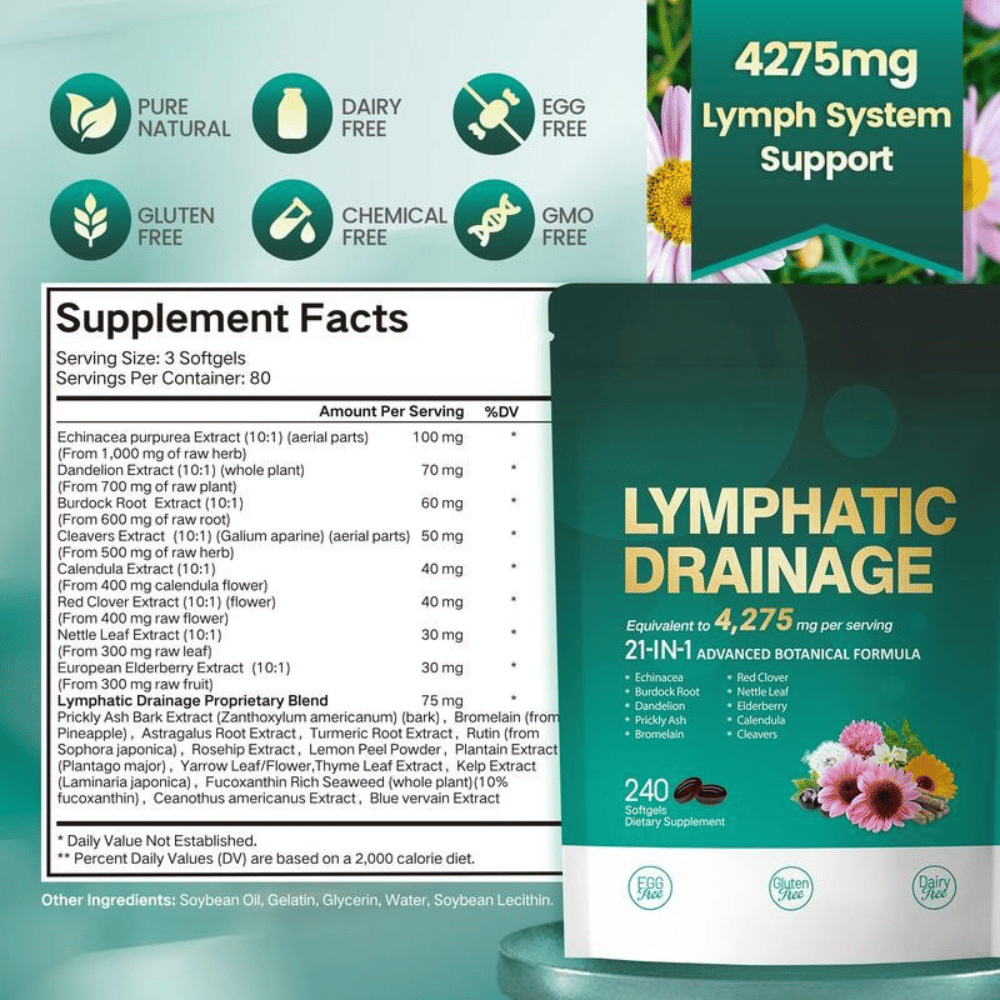 ZQYRA Daily Lymphatic Drainage Complex